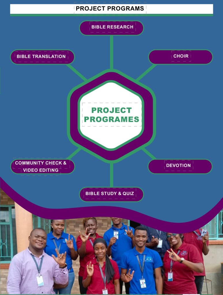 Project programs Project programs